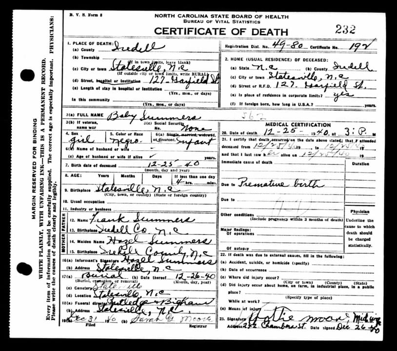 Death certificates for those believed to be buried at the Green Street Cemetery (Union Grove Cemetery) in Statesville, Iredell County, North Carolina. Green Street Cemetery was an African American cemetery which began when Mary C. Bell sold a tract of land on High Street (Green Street) on Nov. 21, 1